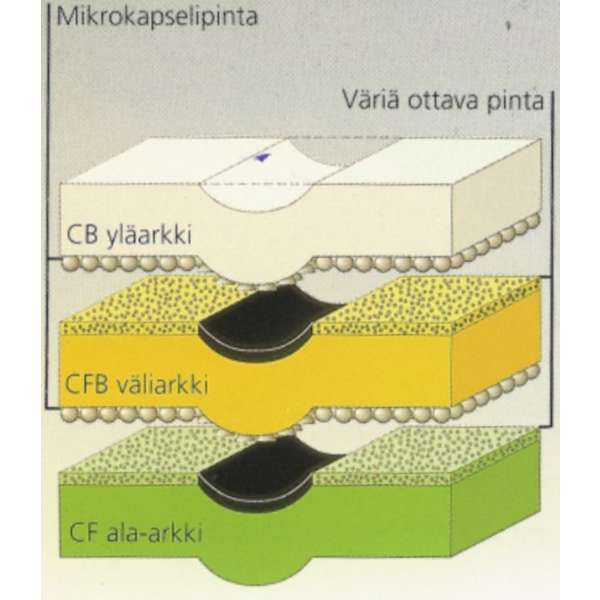 Itsejäljentävä paperi A4 3-osainen /3 x 167 arkkia